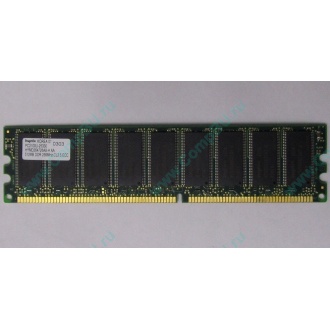 Серверная память 512Mb DDR ECC Hynix pc-2100 400MHz (Барнаул)